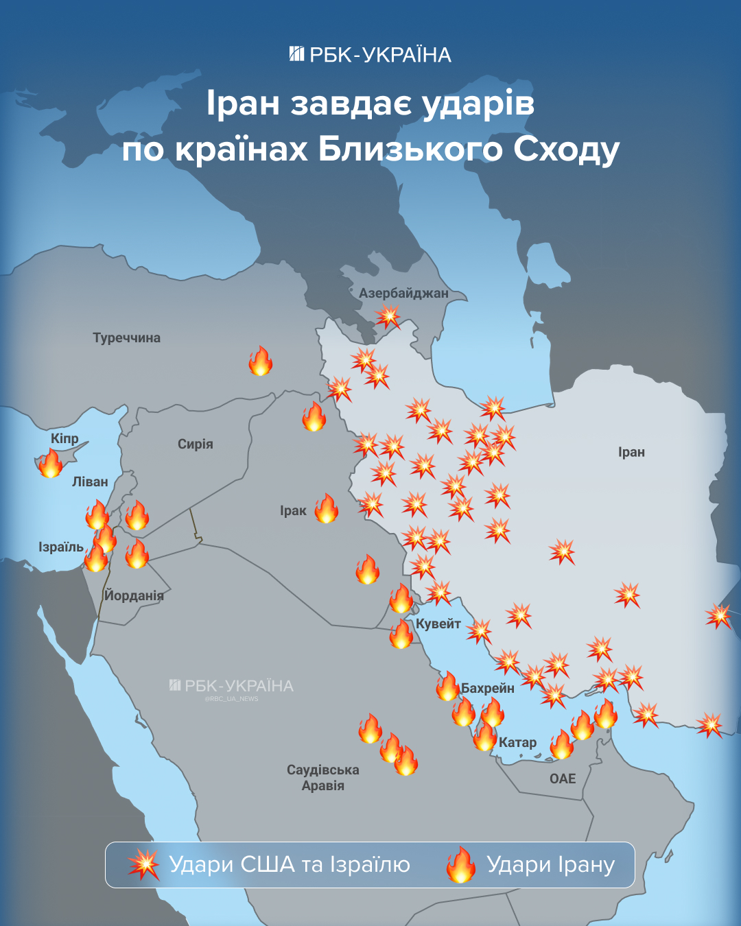 Ціна війни: що сталося на Близькому Сході за тиждень і як це впливає на Україну